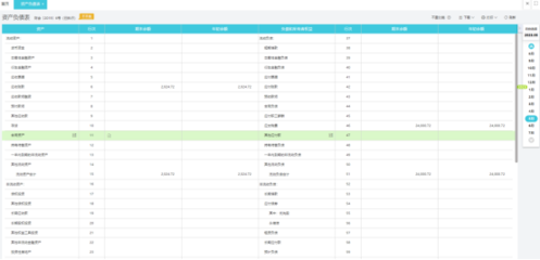 一般納稅人勞務(wù)分包業(yè)務(wù)的會(huì)計(jì)核算與稅務(wù)處理指南